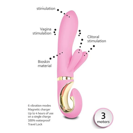 Vibrador G-Rabbit Candy