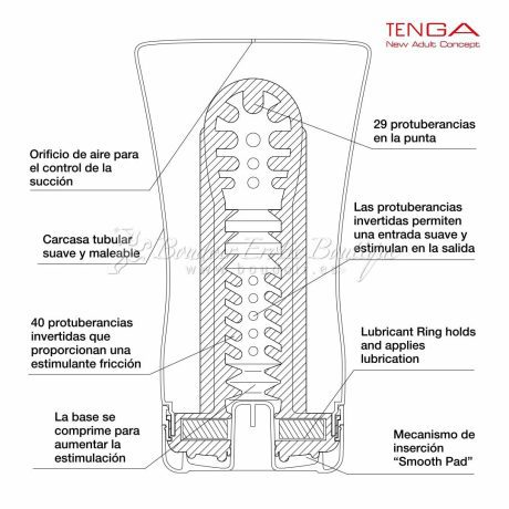 inside tenga masturbador masculino desechable