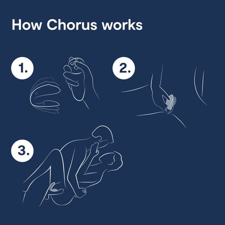 We-Vibe Chorus Couple Play