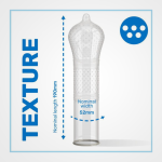 Intensity Condoms - Image 3